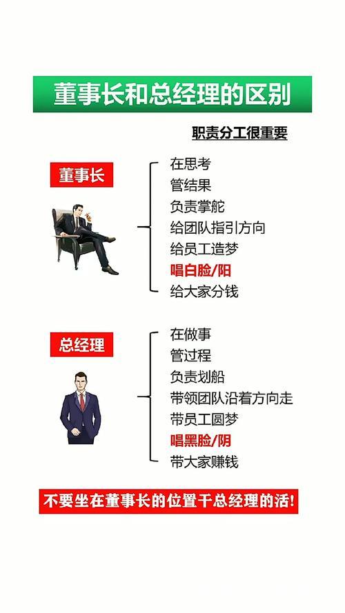 实在难以判断他与总经理之间的关系有多密切? 实在难以判断他与总经理之间的关系有多密切?