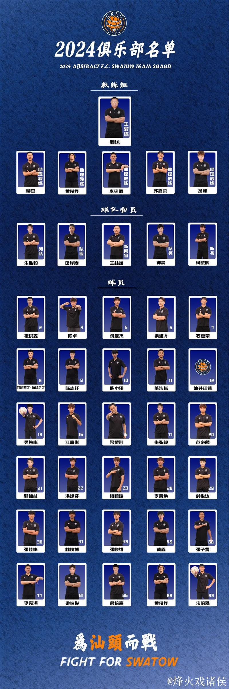 最具抽象性的俱乐部提名 最具抽象性的俱乐部提名