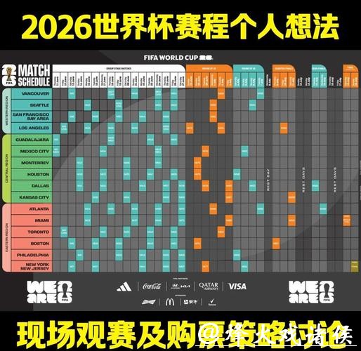 2026世界杯外围平台安全性全面分析